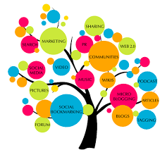 A proposito di comunicazione…